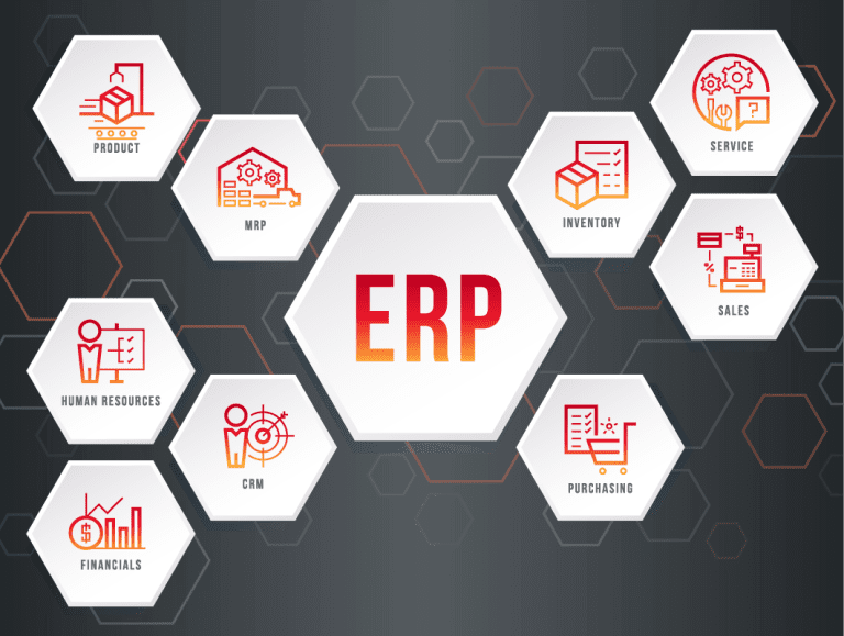 ERP System: Fondasi Kesuksesan Bisnis