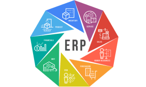 What is ERP Software Technology? And what are the Advantages and Disadvantages of the ERP?