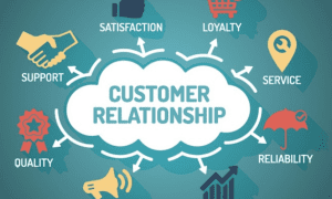Apa itu CRM (Customer Relationship Management)? Definisi, Manfaat, Fungsi dan Contoh