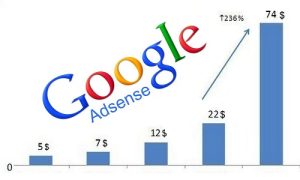Tips dan Trik untuk Meningkatkan Klik dan Pendapatan Google AdSense Anda